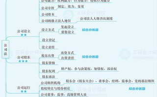 法律大数据名词解释