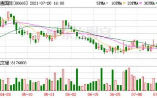 海立股份：业绩向好预计上半年扭亏为盈