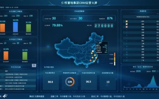 数智大数据科技有限公司