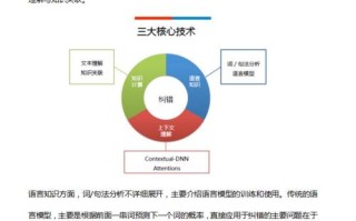 大数据算法开发