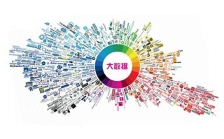 崇明区租赁设备大数据营销中心