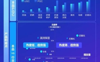 大数据诗句