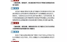 分钟回答个热点！贵州茅台召开业绩说明会回应投资者关切