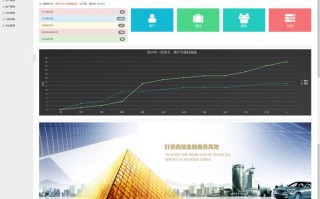 银行大安全包括哪些方面