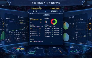大数据处理用什么语言