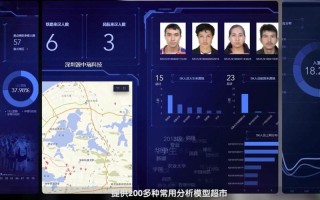 大数据与疫情人口流动去向