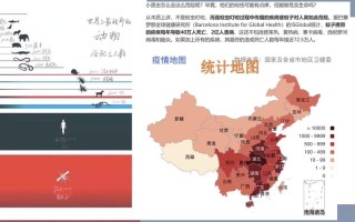 中国疫情大数据分析
