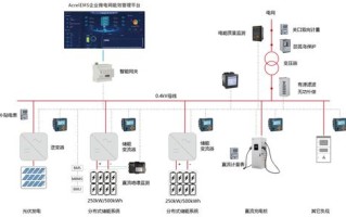 龙岩智慧消防大数据系统