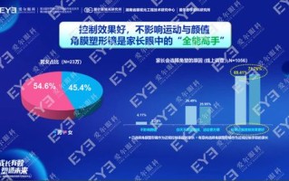 博时大数据100基金最新净值