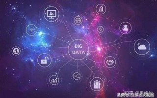 腾讯大数据的原理是什么啊