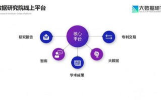 数据驱动建模的大学
