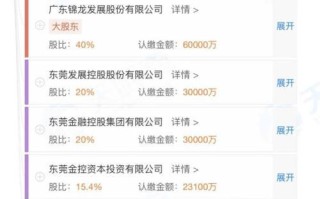 东莞证券审核恢复！