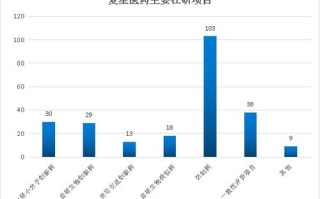 华沛集团彭成