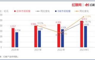 衢江区大数据局局长