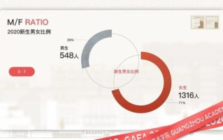 广州图腾信息科技