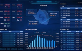 提升大数据平台分析效率的关键因素