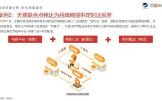 美团存在大数据杀熟吗