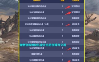 如何购买增幅宠物优惠券