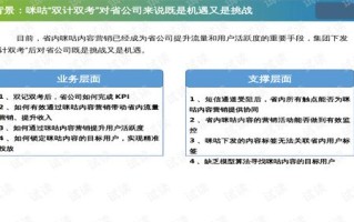 深圳大数据营销内容有哪些公司