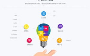 会员大数据分析：洞悉会员行为，优化营销策略