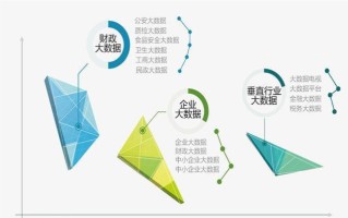 大数据蓝海故事