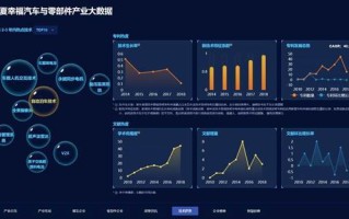 大数据在医疗方面应用的具体步骤