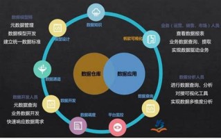 1.视频监控与人脸识别