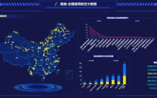 大数据：国家战略的重要支撑