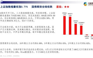 清博大数据ceo