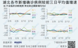 太原抗击疫情图片