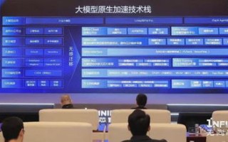 福清农村防震大数据中心