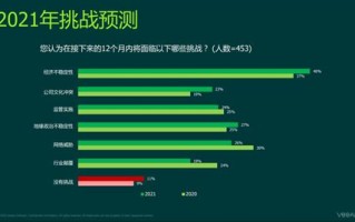 上饶疫情行程