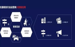 艾斯曼德逻辑能力测试