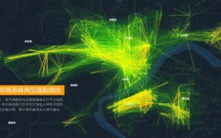 1.旅行目的地热门分析