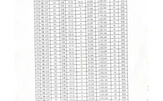 重庆鲤鱼批发价格