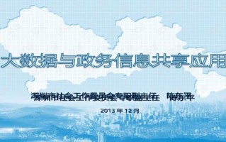 山东省大数据局联系电话