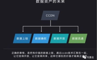 科技创新体系建设