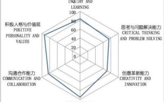 性格测试大师是谁