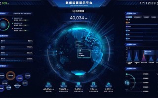 盐城大数据产业园的京东客服