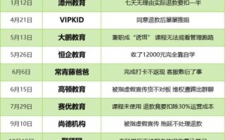 青少年大数据及媒体中心
