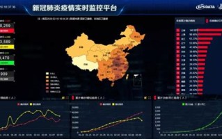 辽阳疫情最新数据消息