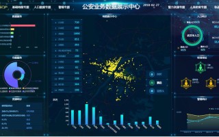 吕梁大数据局长