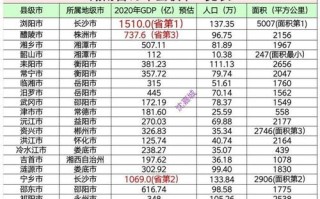 湖南大数据中心在哪儿