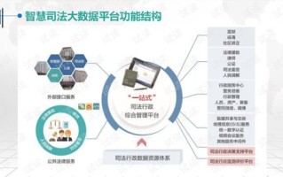 司法大数据报告
