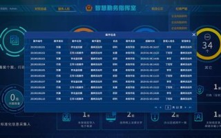 贵阳公安人数