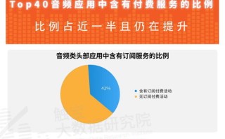 天府银行大数据面试题答案