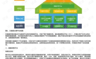 1.使命和目标