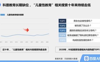 大数据检索网