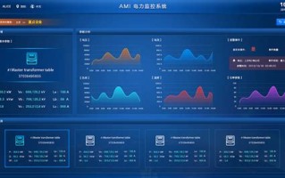 大数据如何监控你的行程