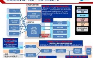 大模型数据标注